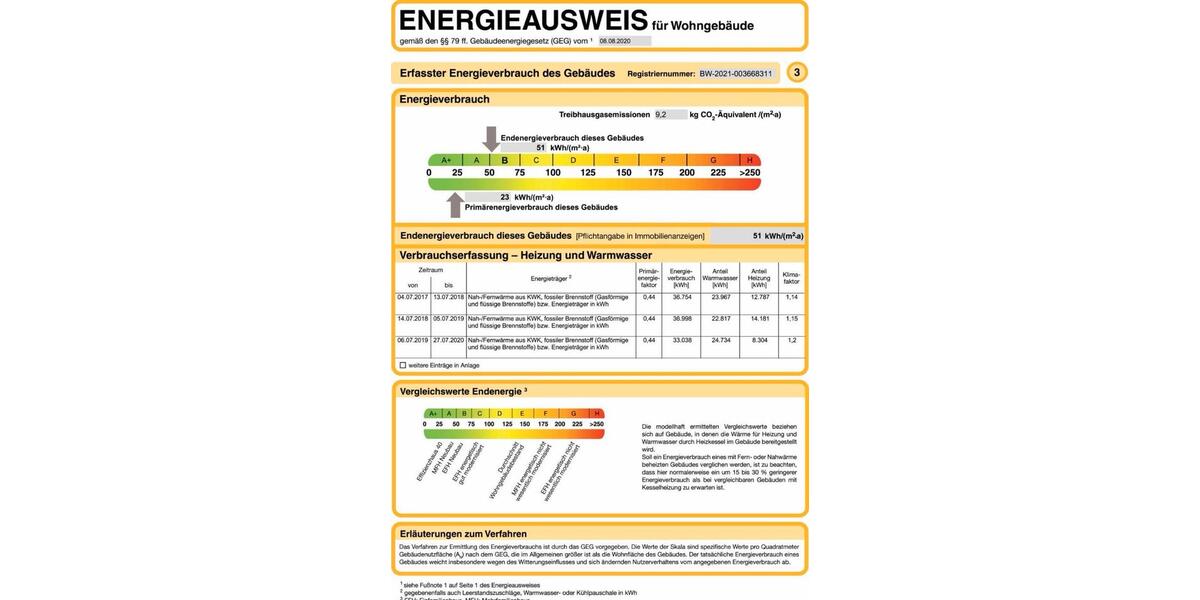 1-Zimmerwohnung in Pforzheim 1 zimmer