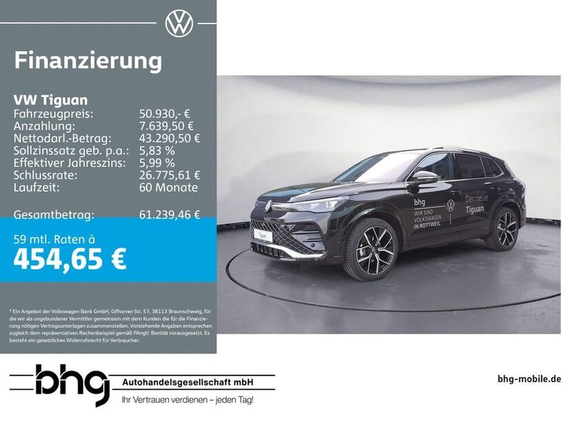 Tiguan