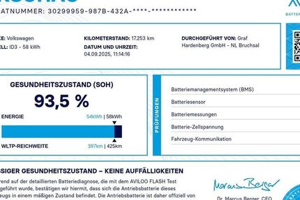 VW ID.3
