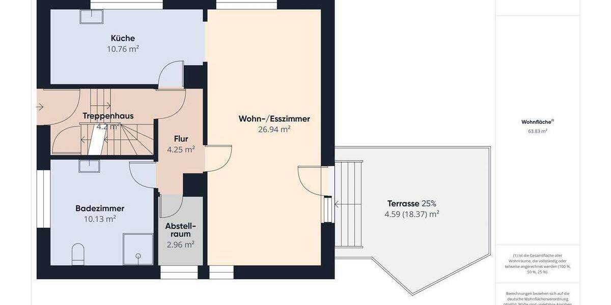 Einfamilienhaus Karlsruhe Hohenwettersbach - 6 Zimmer, 549.000&euro; | Angebot:25678580