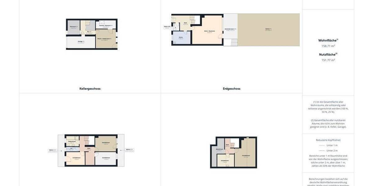 Reihenmittelhaus Eggenstein-Leopoldshafen Leopoldshafen - 6 Zimmer, 529.000&euro; | Angebot:25692765