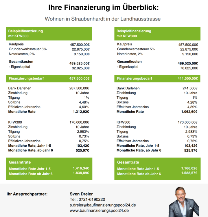 Haus zum Kaufen in Straubenhardt 457.500 € 123 m²