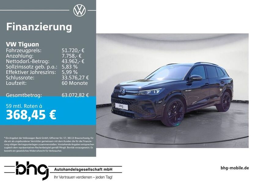Tiguan