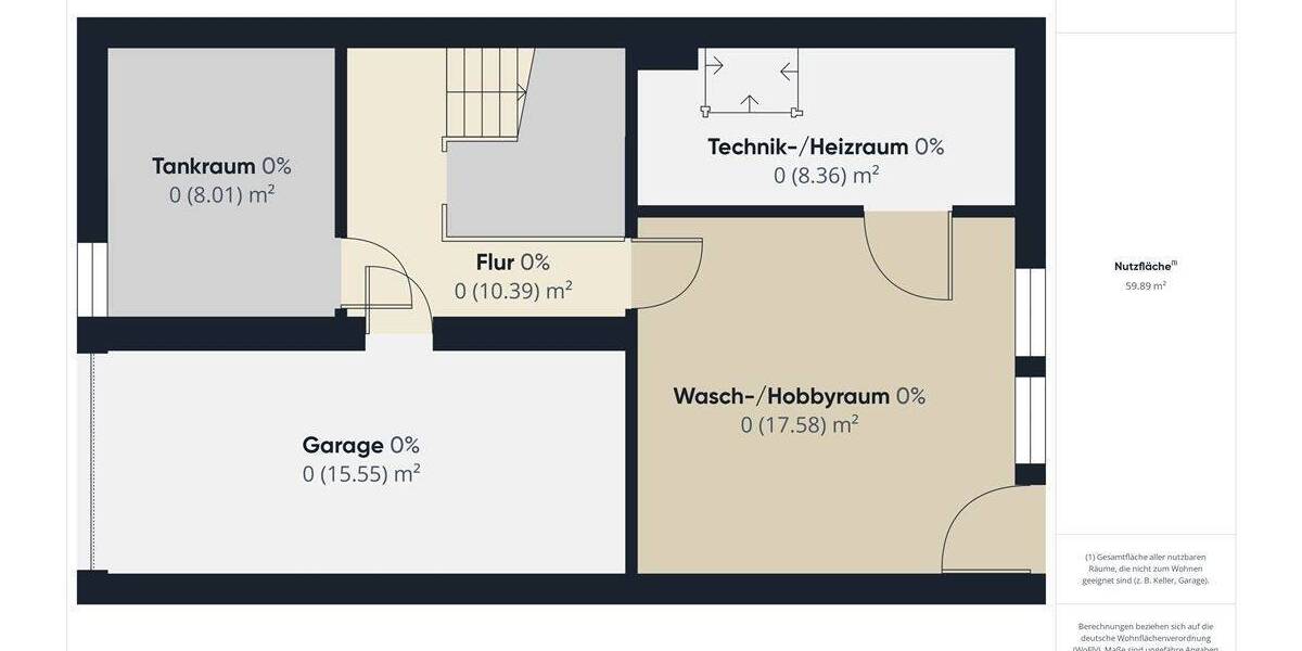 Reihenmittelhaus Eggenstein-Leopoldshafen Leopoldshafen - 6 Zimmer, 529.000&euro; | Angebot:25692765