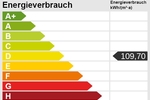 Platz und noch mehr Platz -Wohnen & Vermögen clever kombinieren - Zweifamilienhaus Höfen Höfen (Enz) | Angebot:27082704