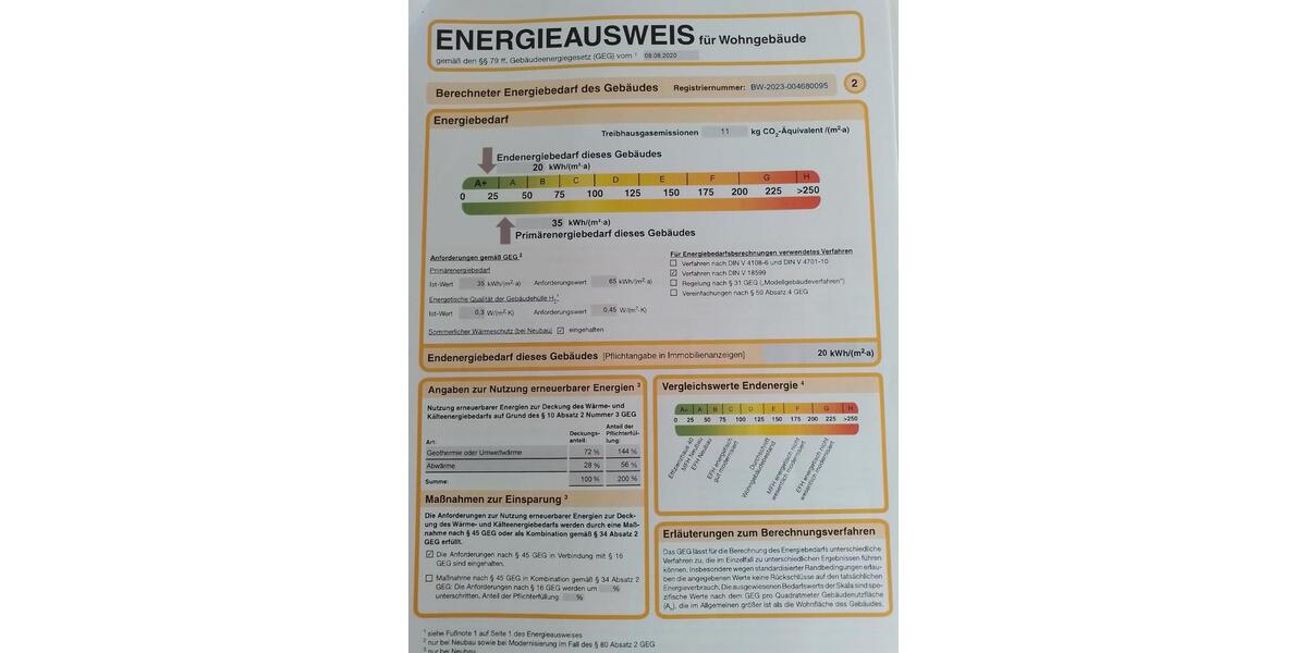 Einfamilienhaus Karlsruhe Innenstadt-Ost - 6 Zimmer, 142 m&sup2;, 970.000&euro; | Angebot:27101999