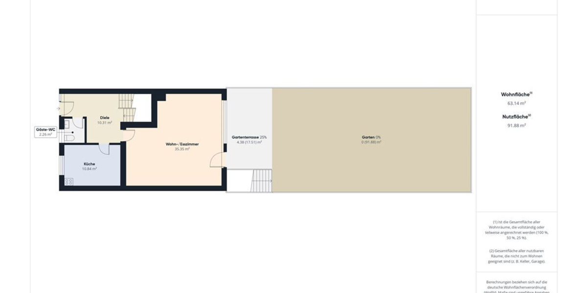 Reihenmittelhaus Eggenstein-Leopoldshafen Leopoldshafen - 6 Zimmer, 529.000&euro; | Angebot:25692765