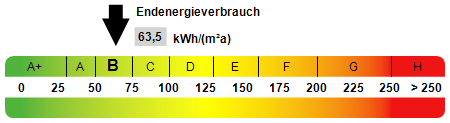 Etagenwohnung Gernsbach Scheuern - 3 Zimmer, 89 m&sup2;, 206.000&euro; | Angebot:26080156