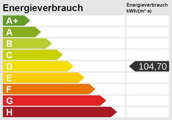 Mehrgenerationenhaus mit vielseitigen Nutzungsmöglichkeiten in Neureut! 7 zimmer