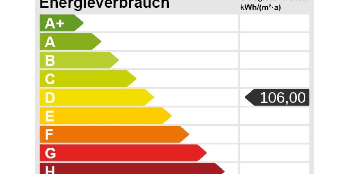 Dachgeschoßwohnung Pforzheim - 3 Zimmer, 95 m&sup2;, 209.000&euro; | Angebot:25570786