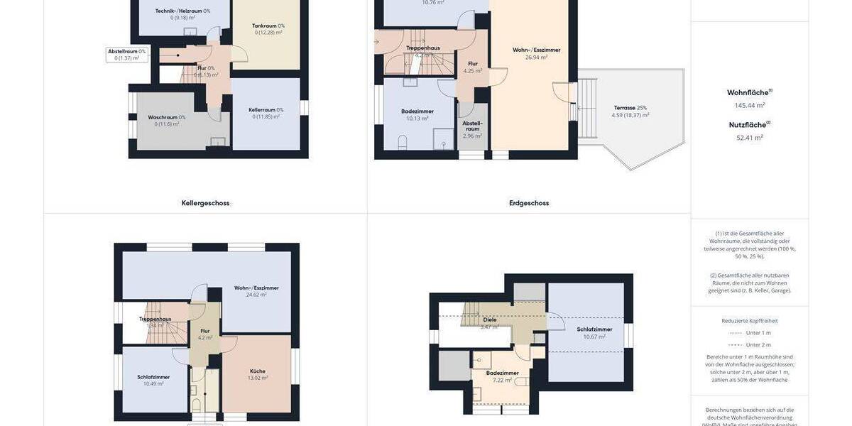 Einfamilienhaus Karlsruhe Hohenwettersbach - 6 Zimmer, 599.000&euro; | Angebot:22076199