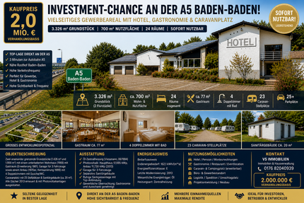 Haus Baden-Baden Baden - 24 Zimmer, 700 m&sup2;, 1.900.000&euro; | Angebot:26844606