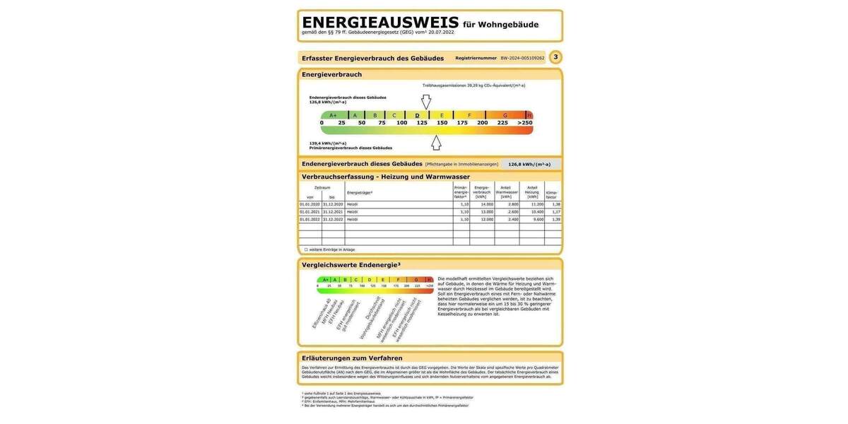 Doppelhaushälfte Karlsruhe Neureut - 4 Zimmer, 100 m&sup2;, 565.000&euro; | Angebot:25399500