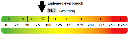 Etagenwohnung Karlsruhe Südweststadt - 2 Zimmer, 106 m&sup2;, 435.000&euro; | Angebot:26644196