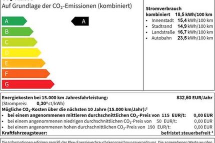 Peugeot 5008 4.873 km 54.990 &euro; Landau 76829