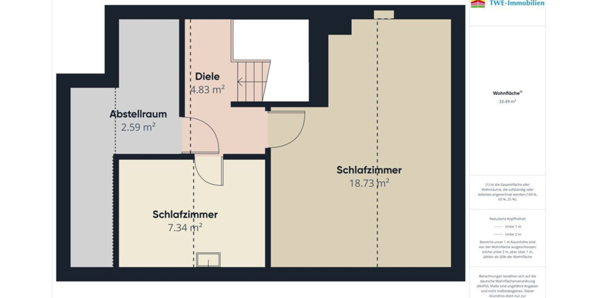 Reihenmittelhaus Eggenstein-Leopoldshafen Leopoldshafen - 6 Zimmer, 529.000&euro; | Angebot:25692765